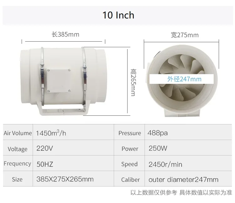 Inline Duct Brushless Fan, 110-240V, Electric - detail 30