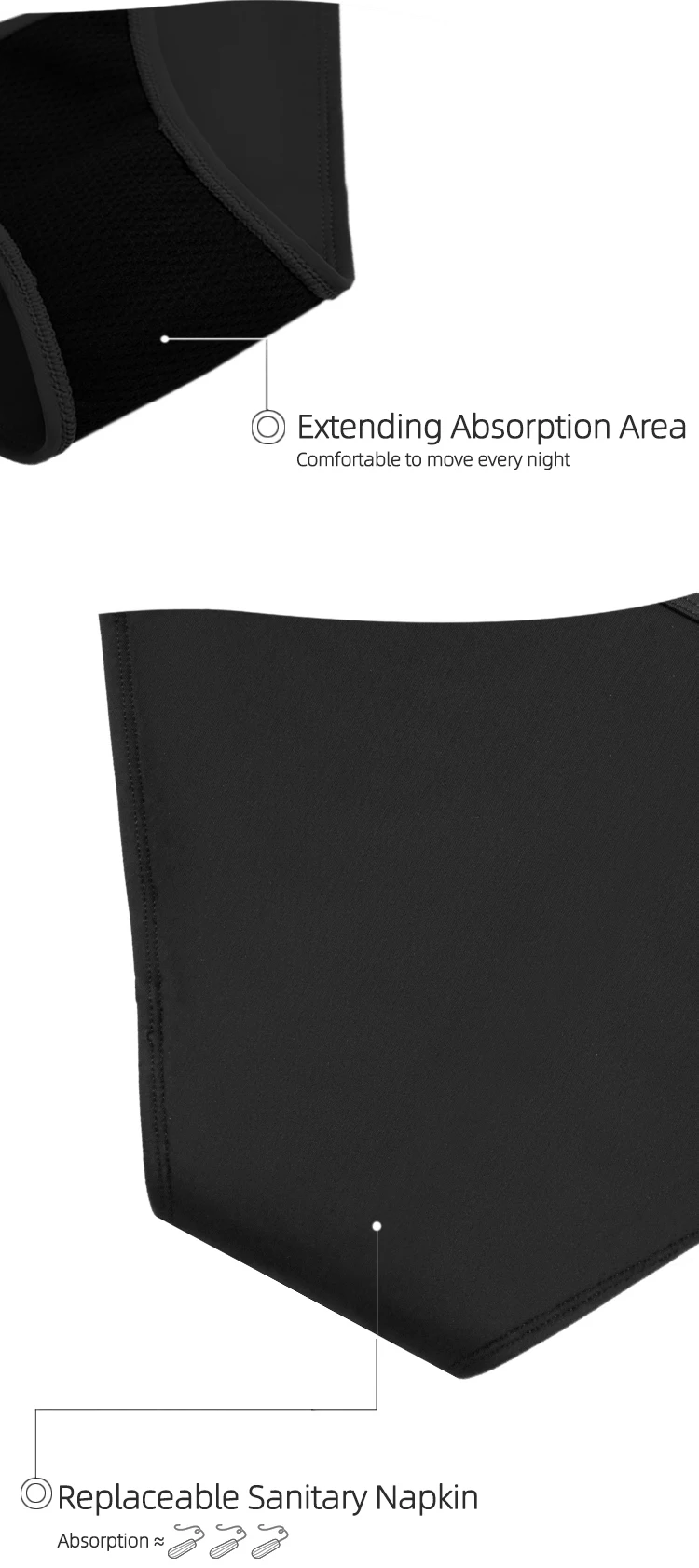 4 Layers Period Panties No Pfas Disposable Leak Proof Menstrual