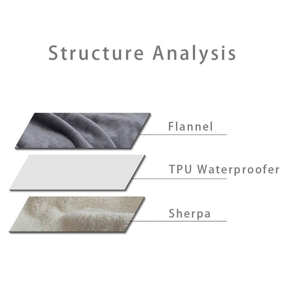 Soft Fleece Pet Blanket Durable Dog Blanket Waterproof Washable Cozy Fluffy Large Blankets For