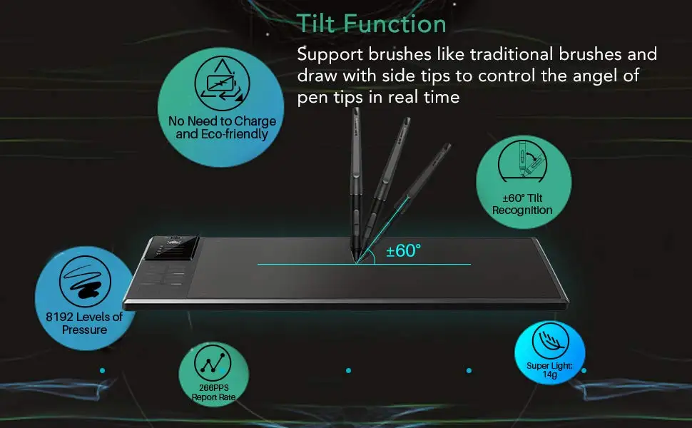 Présentation tablette graphique Huion Giano WH1409 - Studio Design