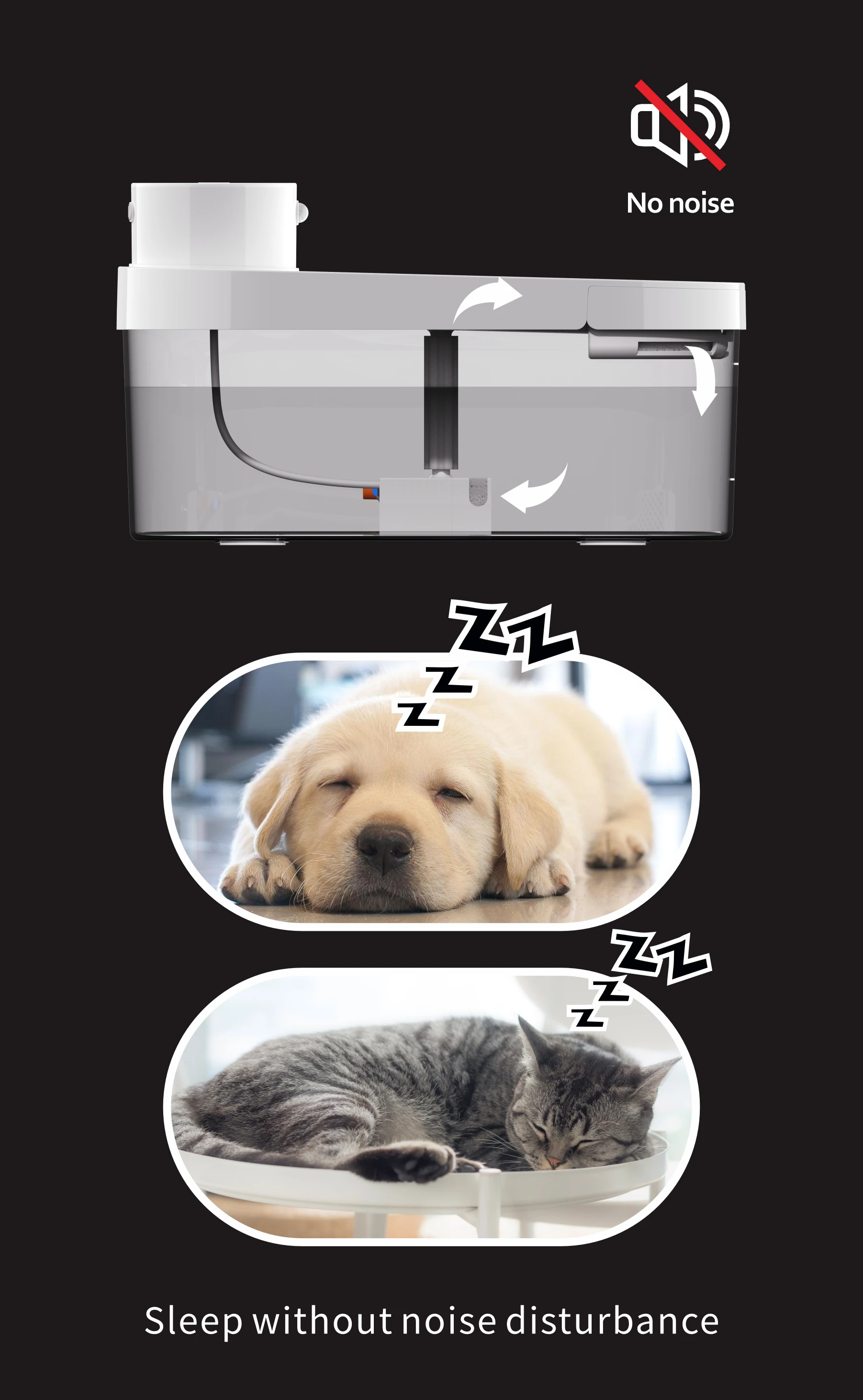 Smart Non Spill Pet Feeder Water Drinking Fountain Automatic Sensor For ...