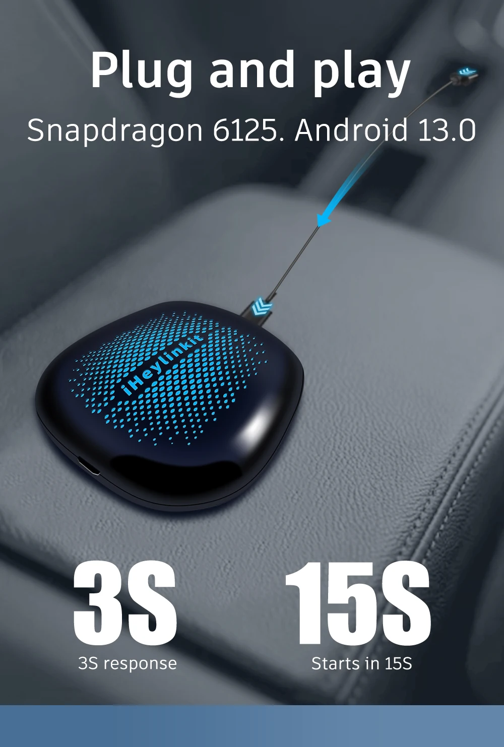 Ihey Linkit Wireless Carplay Ai Box 6125,4+64gb Android 13.0