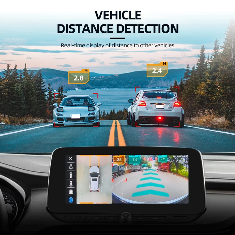 Wemaer 360 Degree AI Car Camera System for Vehicles and Pedestrians Detection & Monitoring - Car Driving  Safety Solution details