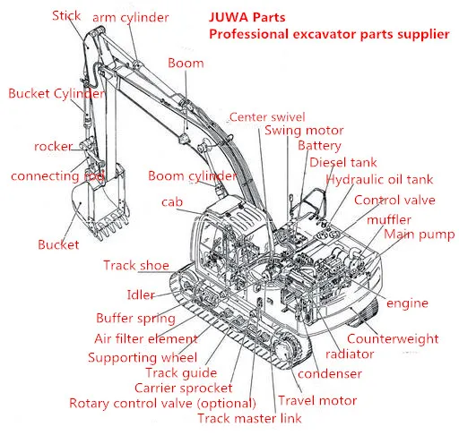 Water Radiator Cooler Wa450 Wa470-3 Wheel Loader Water Tank Radiator ...