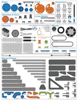 Intellectual Development with VEX IQ Programming Robot Kit