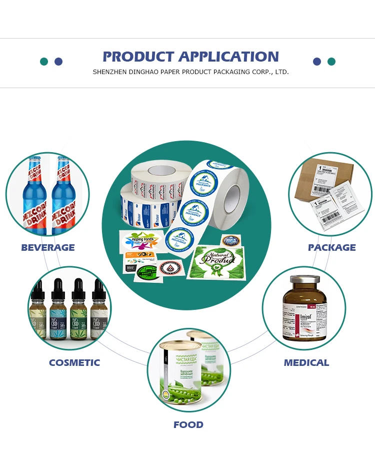 Customized Pharmaceutical Packaging Label For Medicine,Custom Printing