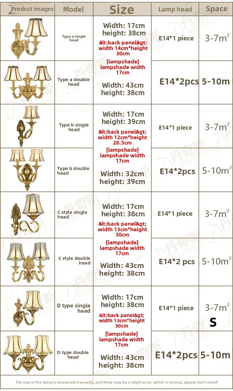 Specifications