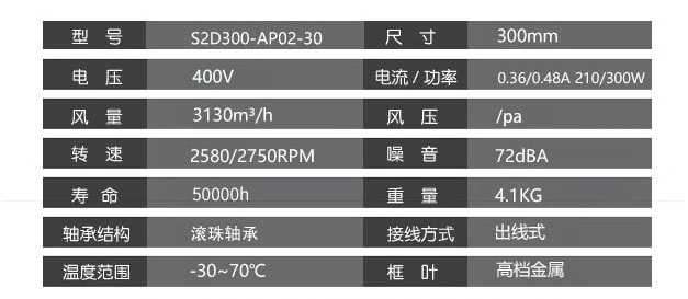 Original Axial fan S2D300-AP02-30 300mm 400V 210/300W 2580/2750PM Rectifier cabinet Computer fan