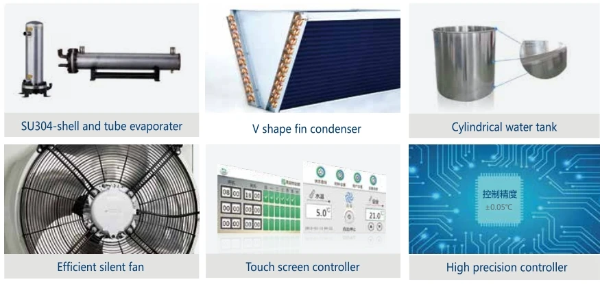 Air Cooled Industrial Chiller, ISO, 9001 - detail 18