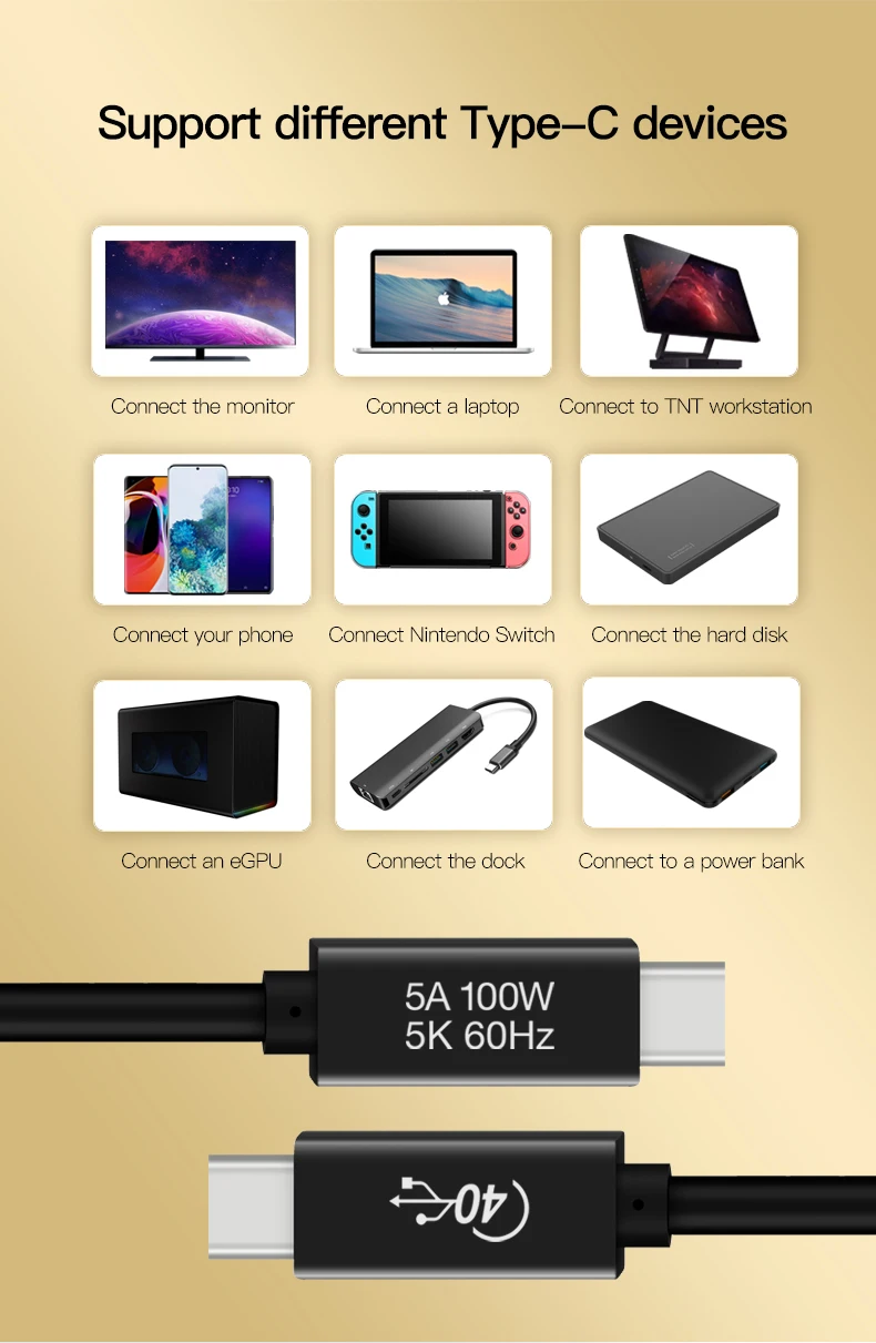 Usb 4,0 кабель Pd 100 Вт быстрой зарядки Thunderbolt 4 кабель активный Тип 40 Гбит/с 5K 60 Гц кабель-Переходник Usb C на Usb C кабель для Macbook Pro ноутбук