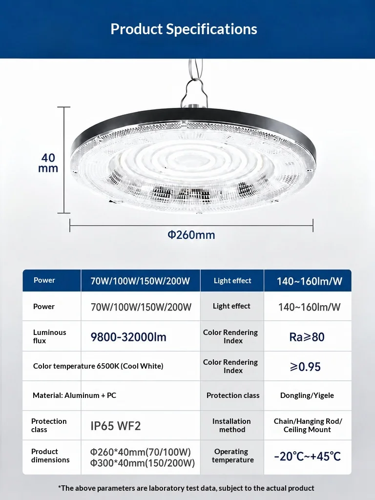 Technische Daten