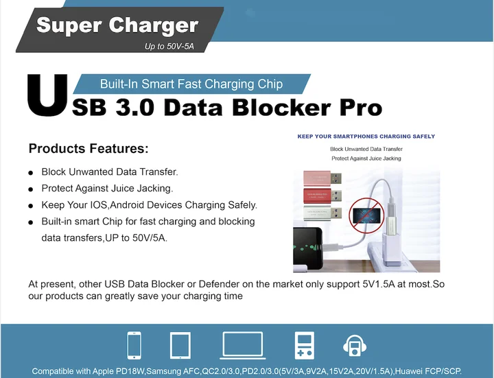 Against Juice Jacking Charging Safety Data Blocker Privacy Protection