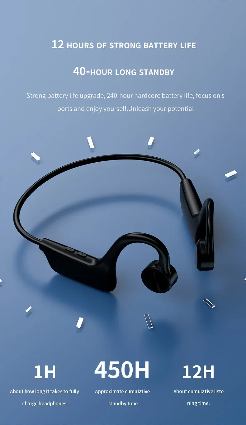 Hotsale In-Ear Wireless for 5.3 Headset with LED Display JL Chipset Memory Card Slot-Sport Ear Design ANC IPX5 Waterproof