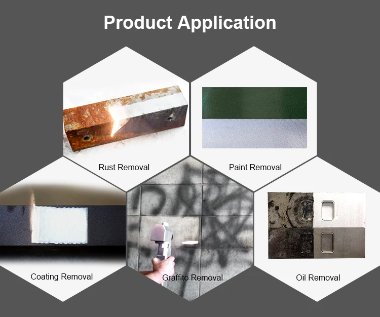 200w Luggage Type Laser Cleaning Machine Portable Laser Metal /stone