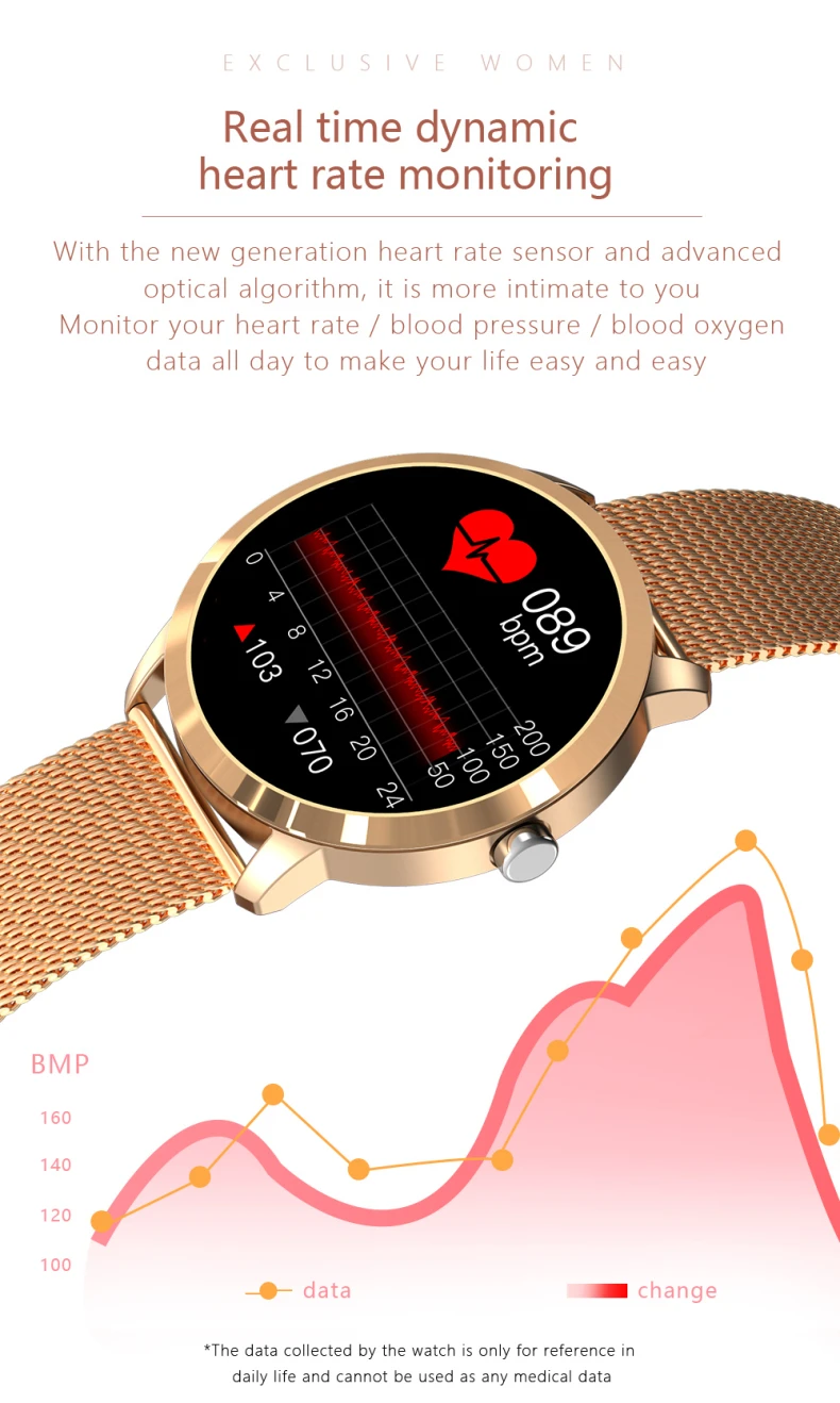 Q8L Smart Watch Women Sport Bracelet Wristband Waterproof BT Low Price Cheap Heart Rate Monitor Q8L Smartwatch (6).jpg