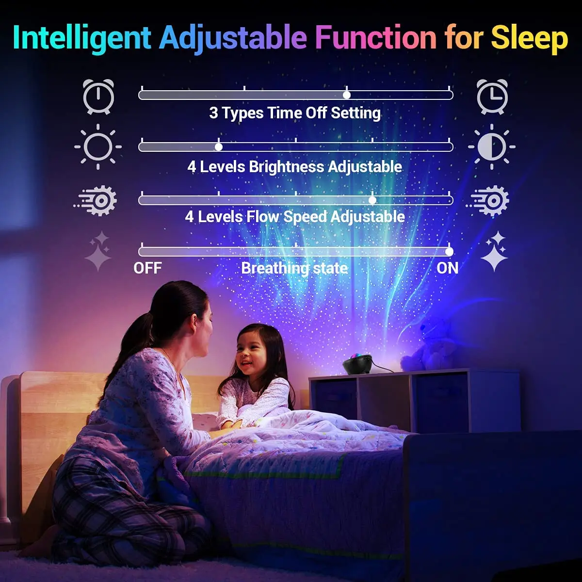 リモコン式星空ライト音声制御 月?雲星空ライト 360° 磁力ベース USB4 楽天市場】スタープロジェクターライト 星空ライト ベッドサイド