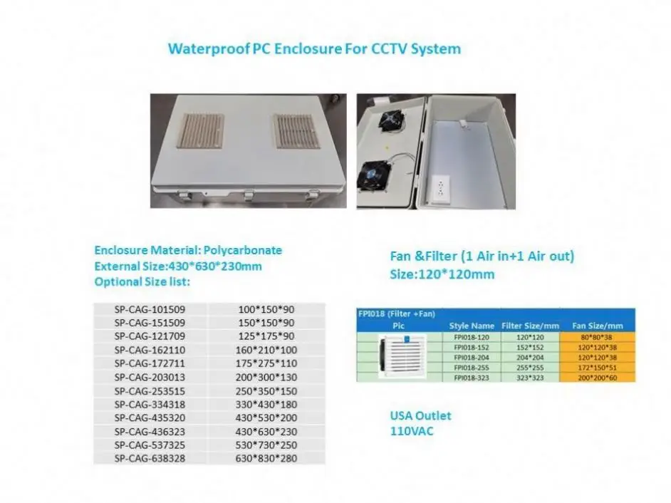 Equipment Control Electronic Panel Board Electricity Distribution Box