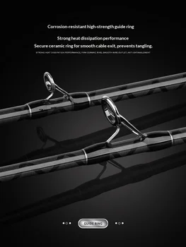 NEW Super Long-distance Investment Road Asian Luya Rod 3.0/3.6 Carbon Super Hard H Adjustment Three-section Portable Fishing Rod – Hard Lure – view 4