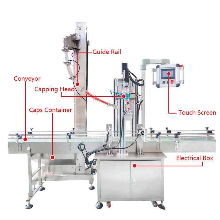 YIMU Plastic Bucket F-Style Gallon Drum Jerry Can Automatic Cap Feeder Lid Closer Single Head Twist off Screw Capping Machine