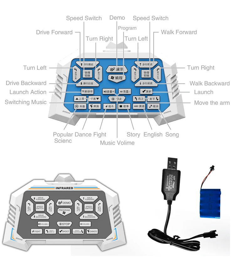 Wholesale Electronic Smart Rc Robot With Multifunction
