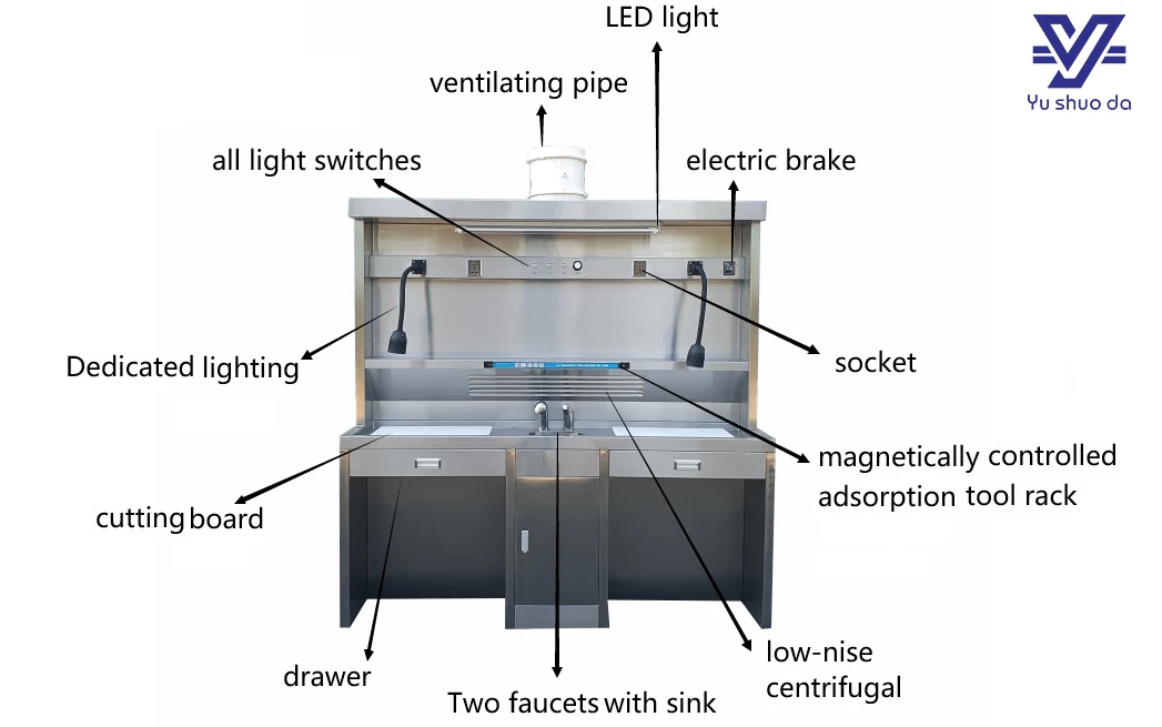 Dissection workstation