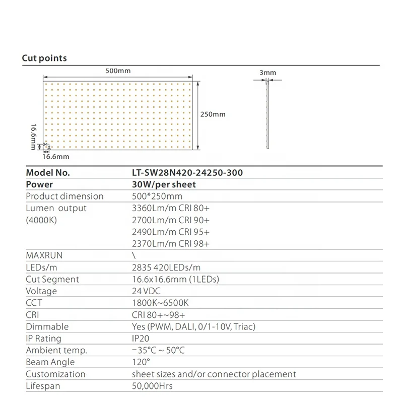 Flex LED Sheet Back Light White Tunable RGB RGBW Led Strip Light LED Sheet Lights 24V Flexible LED Sheets