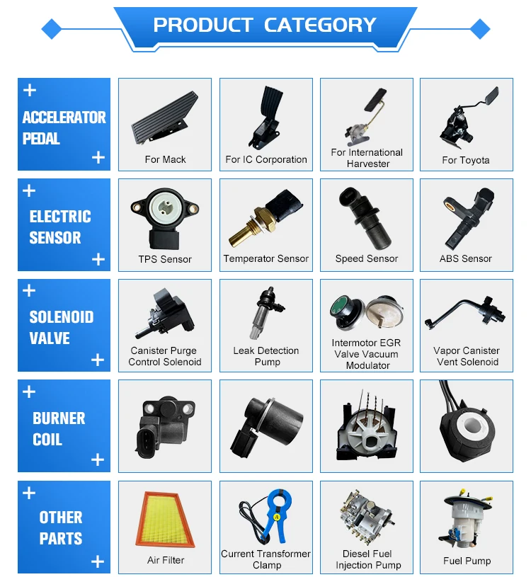New 15264643,15120405,89059124 Throttle Position Sensor Auto