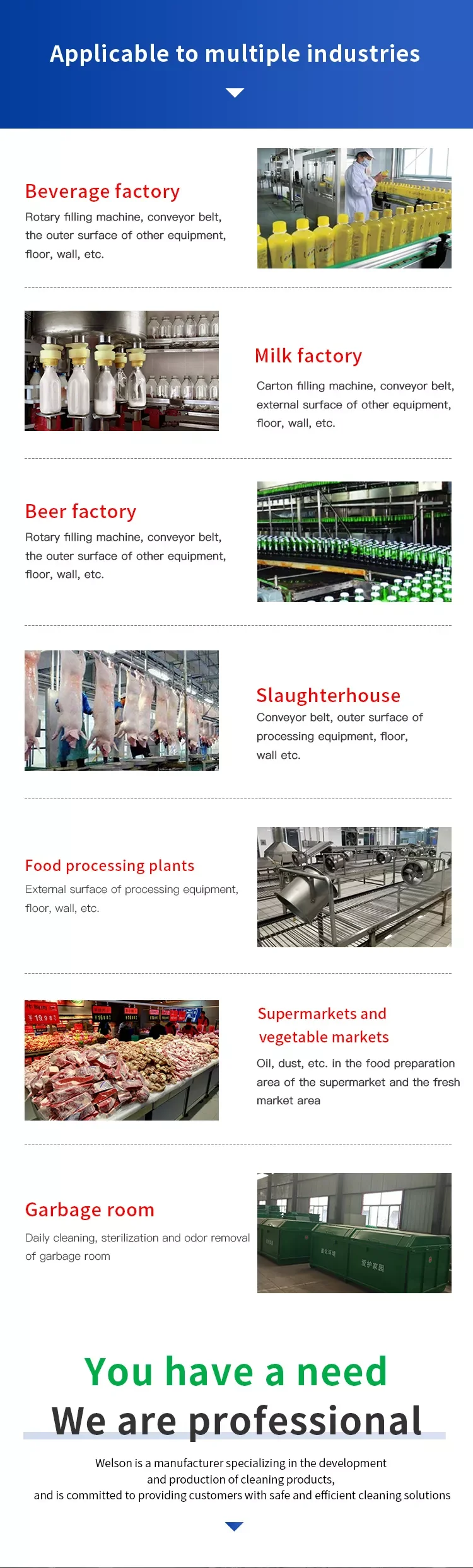 Cop Circulation Cleaner Liquid Acid Foaming Cleaning Detergent For