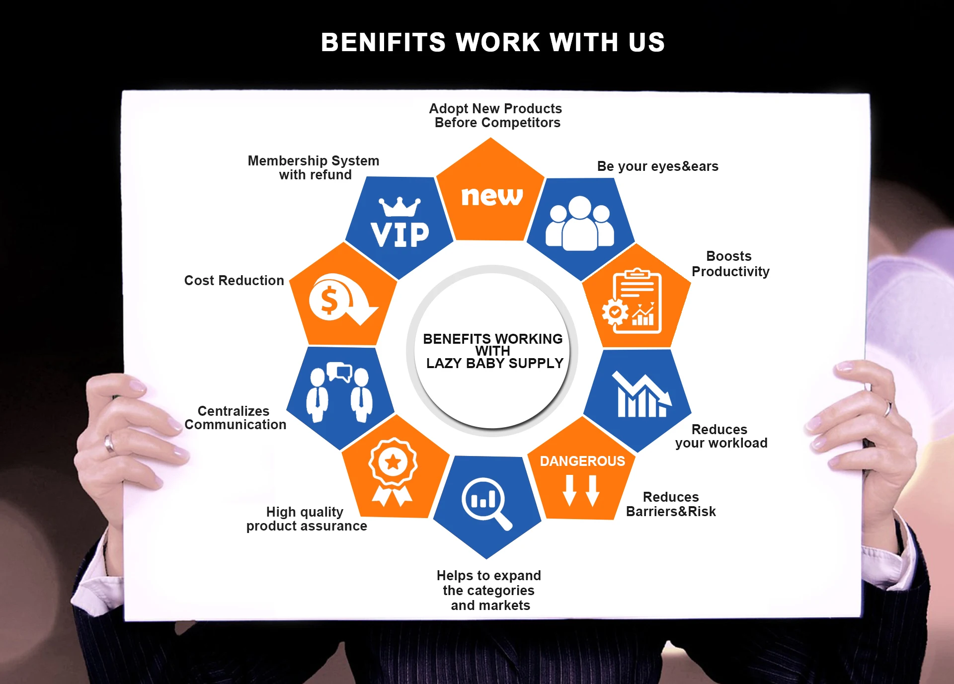 Company Overview Nanning Lazy Baby Supply Chain Management Co., Ltd.