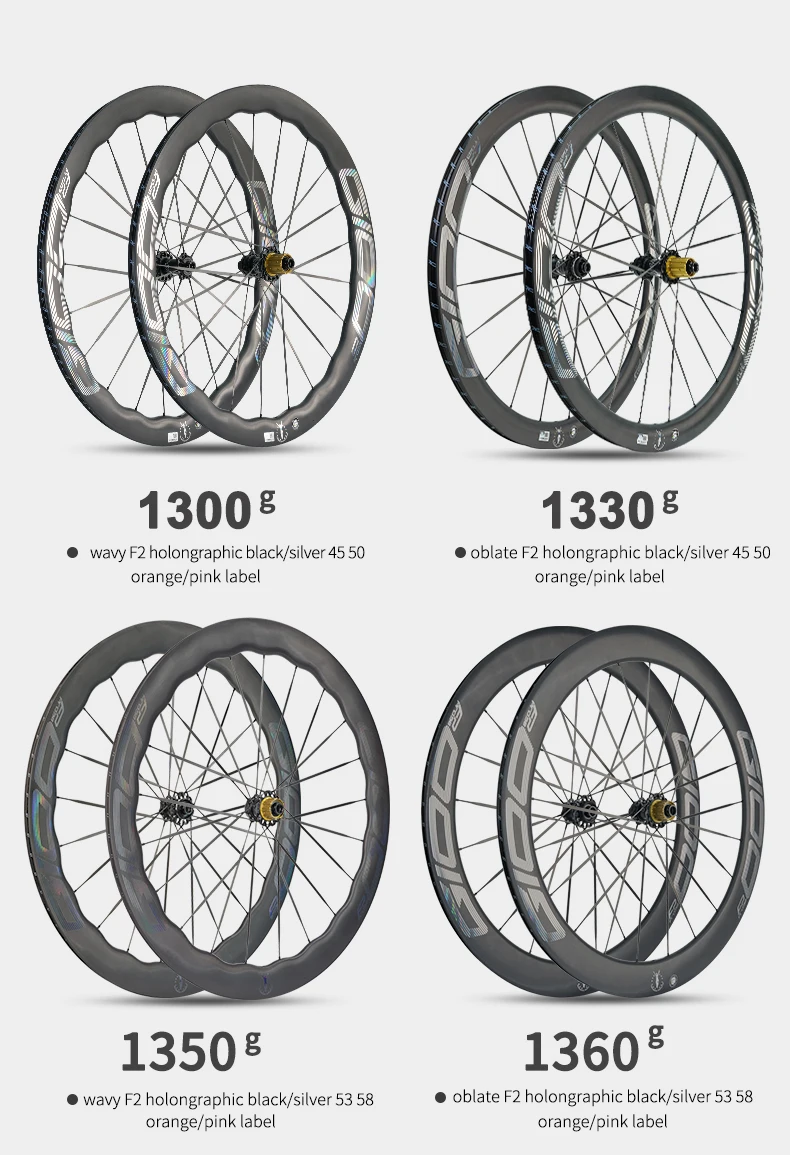 GIOO 26-Inch 700C Cruiser Bike Wheelset with Carbon Gravel Fiber Wavy ...
