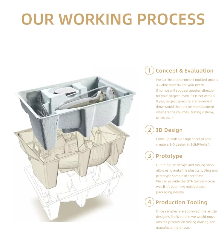 Ecofriendly Jumbo Paper Disposable Biodegradable Pulp Cat Litter Box