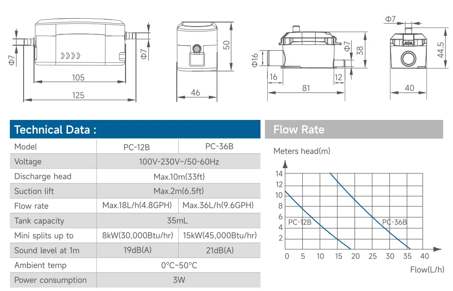 Wholesale High Quality PC-12B Mini-split Condensate Pump Air Conditioning Condenser Water Pump Hot Sell in South America