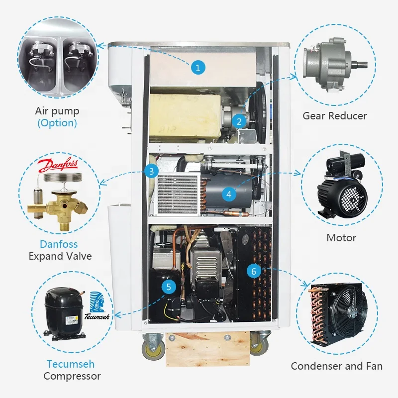 Oceanpower OP138C Soft Serve Ice Cream Making Machine Maker Commercial Frozen Yogurt Machine