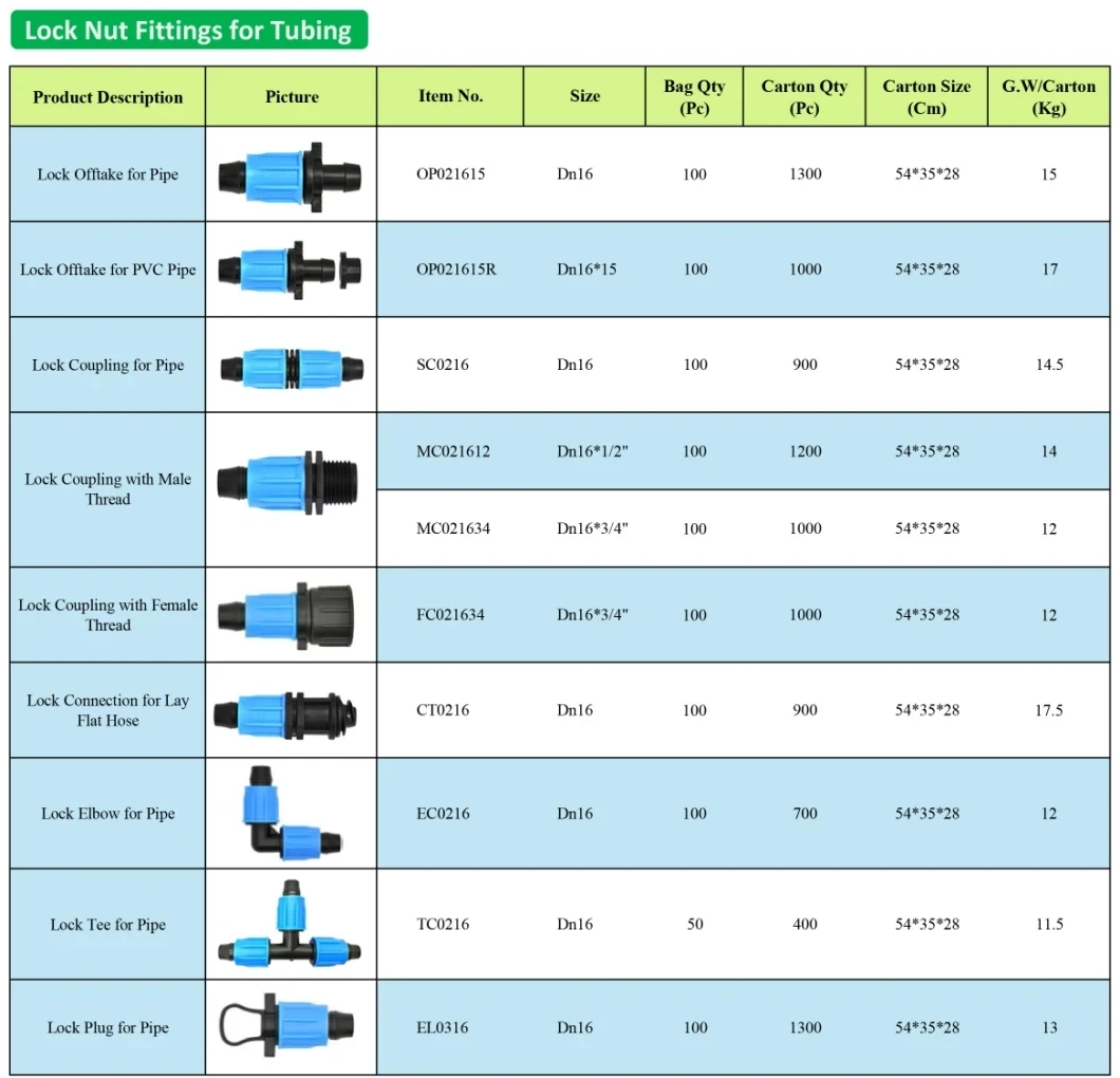 Micro Drip Irrigation Pipe Fitting Dn16 Lock Offtake Drip Tape