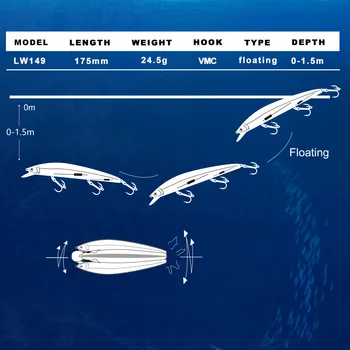 CHEERY Lure Big Minnow Floating Stainless Steel Artificial Hard Bait with VMC HooksEffective for Bass Snakehead Sander – Minnow – view 5
