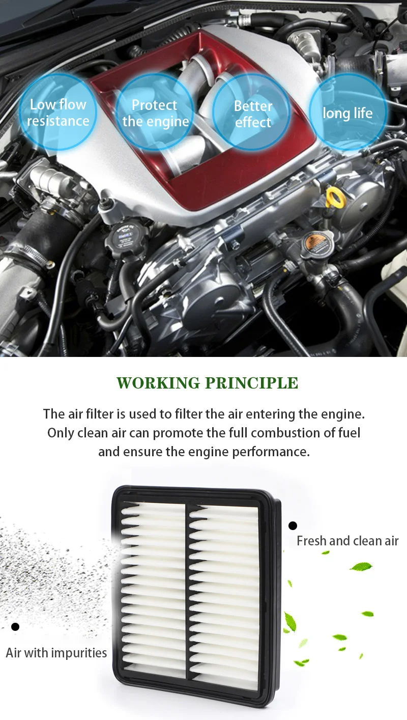 China Manufacturer Automotive New Auto Air Engine Filter 178010l040