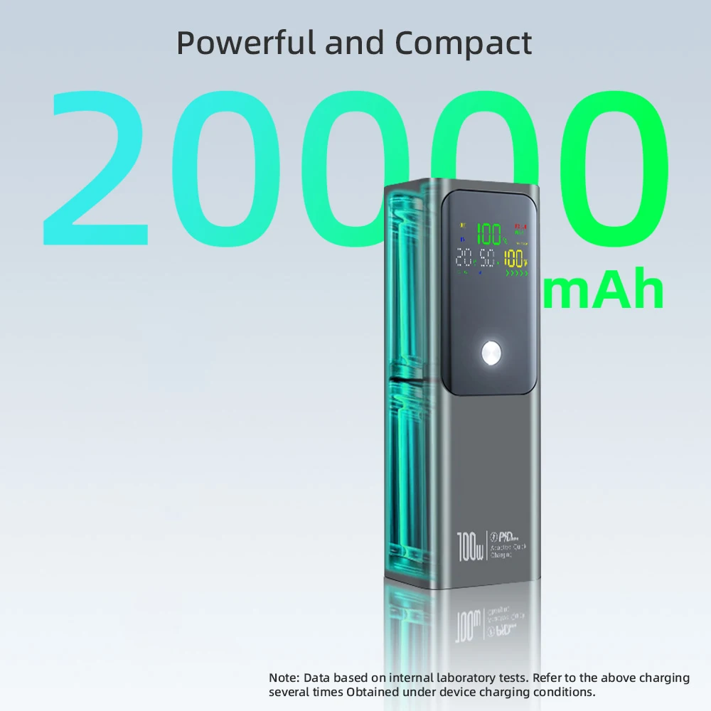 Best PD 100W Super Fast Charging Powerbank High Capacity Laptop Power Bank Digital Display 20000mah PD Power Banks