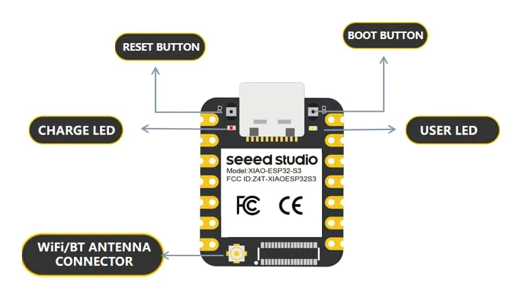 SeeedStudio XIAO ESP32S3 Microcontroller IoT Development For Smart ...