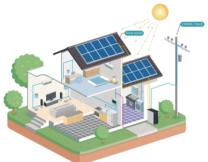 Pv Europe Eu Full Black Mono All Black 400w 405w 410w 415w Solar Panels 