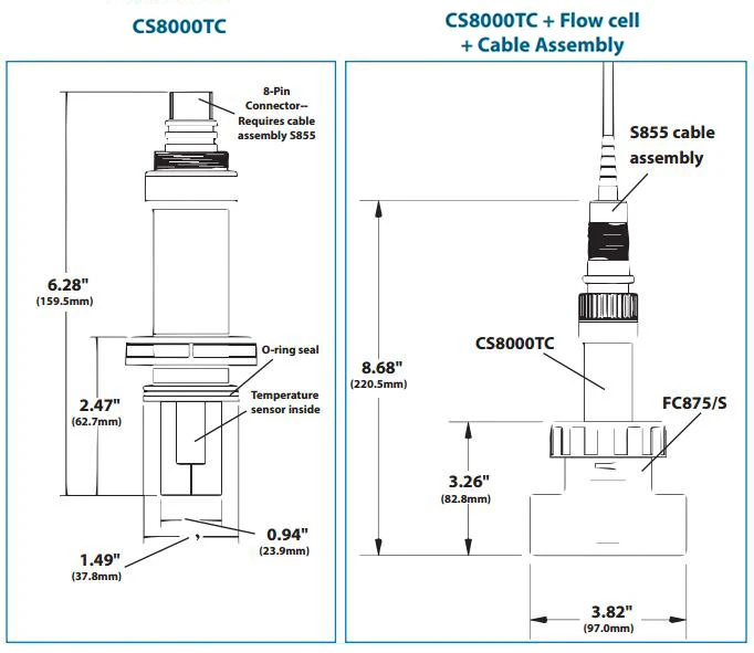 Cooling Tower Conductivity Sensor And Flow Cell Cs8000tc Buy