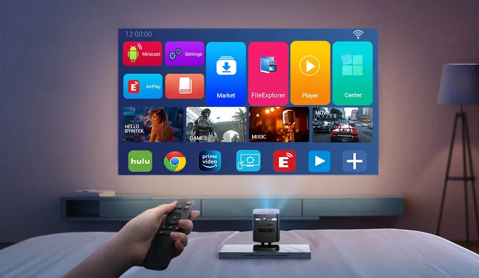 WiFi in več zaslonov