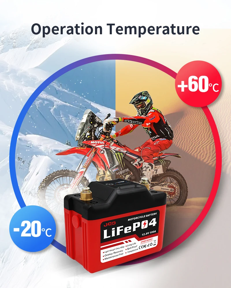 ultra Safe Starter 12V 6Ah Lithium Ion LiFePO4 Motorcycle Battery Replacement of 18Ah Lead Acid Battery