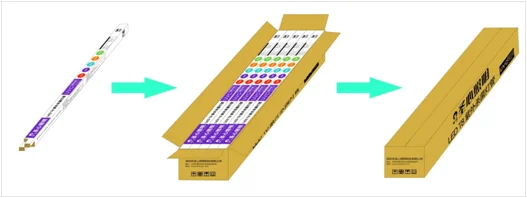  Очищенная светодиодный фонарь 18 Вт/36 Вт 2ft/4ft Led ярко-розовыми лентами и алюминия 80 SMD2835 120 градусов 30000 50000 1800 130 5000K (дневной
