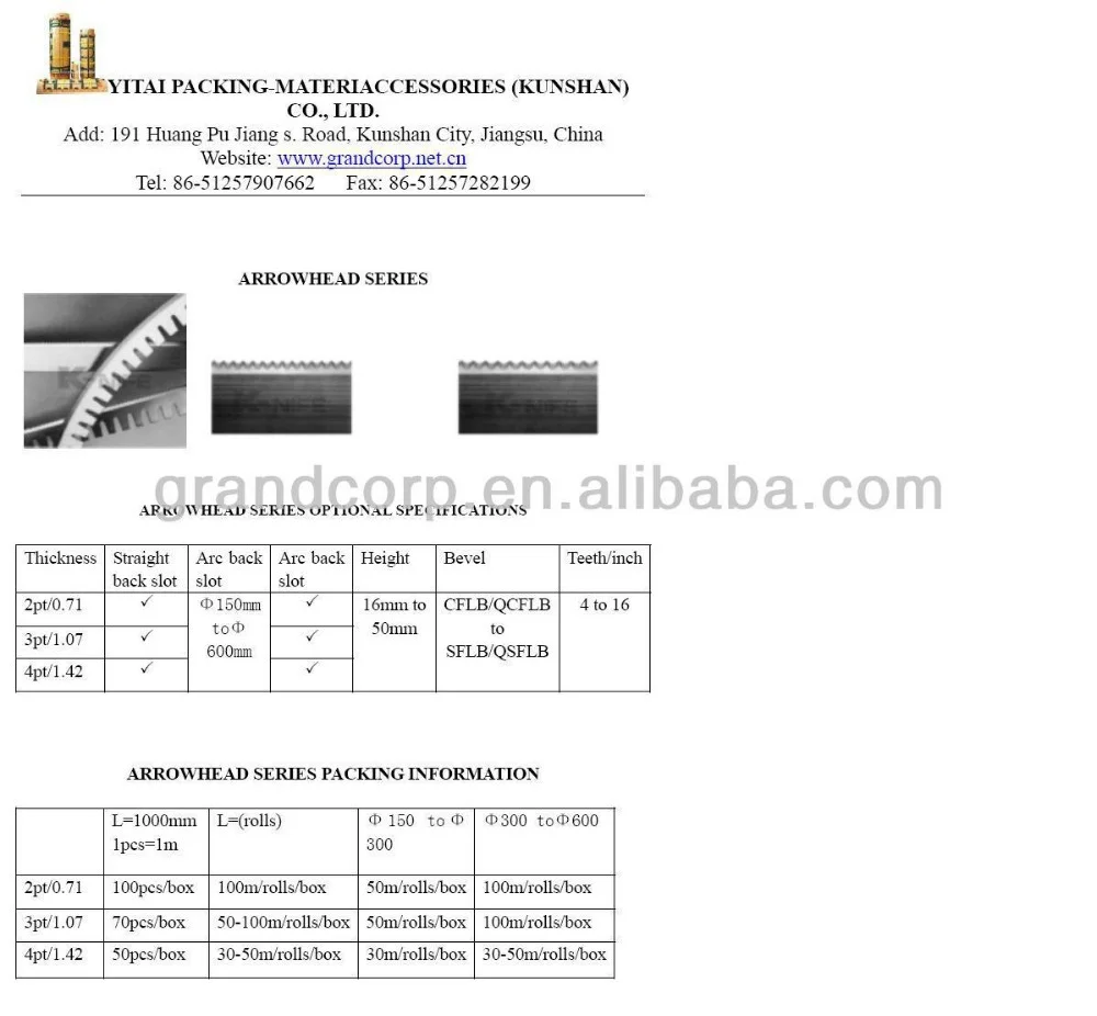Steel Creasing Rule Die Cutting Blade From Yitai Die Making - Buy Steel ...