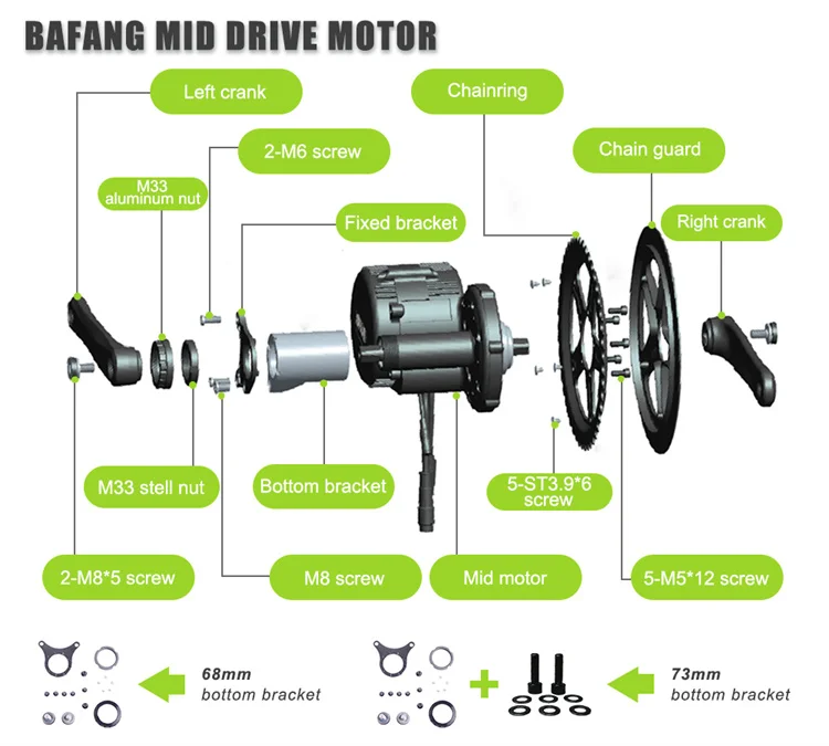 Bafang Bbshd 1000w Mid Drive Motor Kit Folding Ebike With Bafang Mid ...