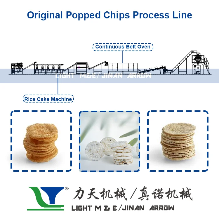Jinan Arrow  Cake Machine Circle Rice Cake Machine Korean Rice Cake Machine