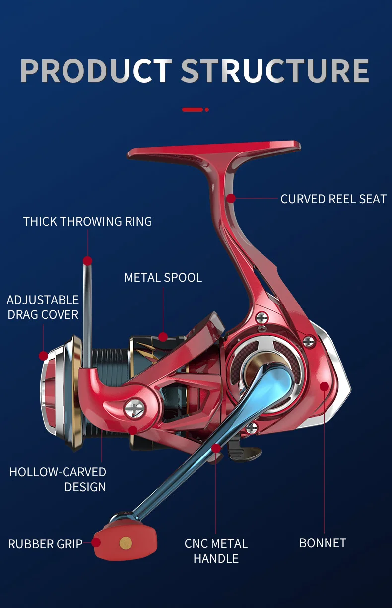 Linnhue Reel Fishing Cjx 1000-3000 2500 Single Double Grip 12kg Drag 6 