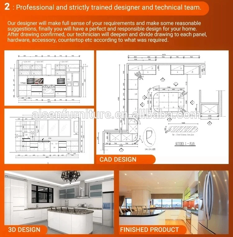 Home Modern White Plastic Polyurethane And Laminate Furniture Kitchen