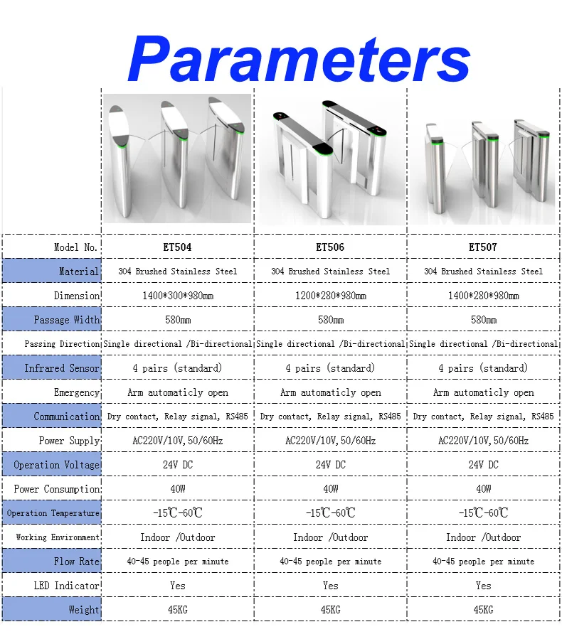 ET506 Barcode QR CODE Card Reader Access Control System
