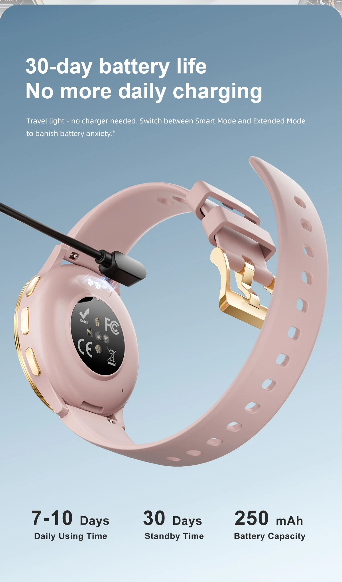 Chinese factory supplier supply  M55 Sanvnet Fashion Smart Watch 2025 Heart Rate Monitor Ip68 Waterproof Voice Assistant S0s Bt Calling Smart Watch For Men Women - Buy Unisex Smart Watch ip68 Waterproof Smart Watch round Shape Smart Watch sleep Tracking Smart Watch tft Display Smart Watch health Monitoring Smartwatch silica Gel Wristband Smartwatch sleep Monitoring Smartwatch voice Assistant Enabled Smartwatch touch Screen Smartwatch